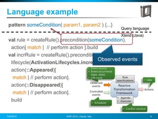 Query language
Xtend (Java)
pattern someCondition( param1, param2 ) {...}
val rule = createRule().precondition(someCondition).
action[ match | // perform action ].build
val incrRule = createRule().precondition(someCondition).
lifecycle(ActivationLifecycles.incremental).
action(::Appeared)[
match | // perform action].
action(::Disappeared)[
match | // perform action].
build
Language example
Observed events
7/22/2015 ICMT 2015, L’Aquila, Italy 8
 