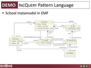 DEMO INCQUERY Pattern Language
 School metamodel in EMF
 