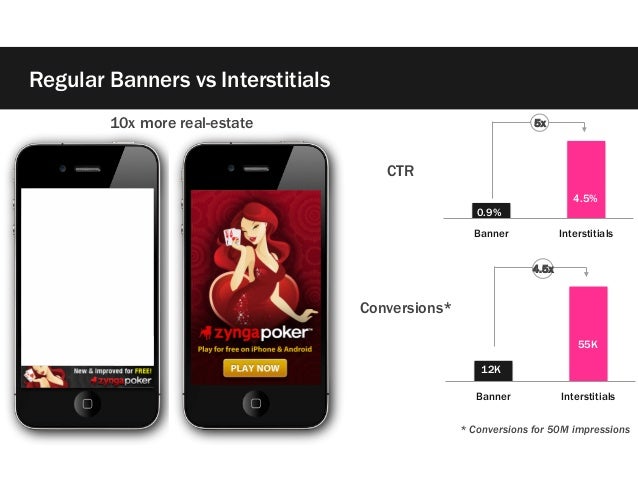 5 Essentials To Get More Downloads For Your Mobile App
