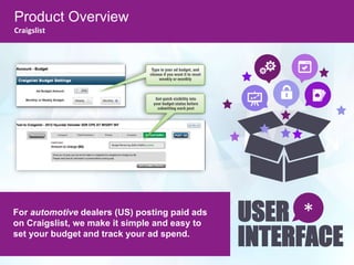 Product Overview
How does Automotive Syndication work?
Product Overview
Craigslist
For automotive dealers (US) posting paid ads
on Craigslist, we make it simple and easy to
set your budget and track your ad spend.
USER
INTERFACE
*
 