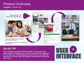 Product Overview
Craigslist - Hands Free
SALES TIP
Have a budget conversation with your dealer. How much do you
want to spend on Craigslist each month? Understand their approach
for how they want inventory going up and/or let us use our data and
experience to post for them. Most dealers want between 100-300 ads
each month.
USER
INTERFACE
*
Posting service via
Automotive Syndication
Automotive Syndication can post Craigslist
ads on behalf of the dealer.
Your Sales Support Team has an intake process for
this type of sale.
 