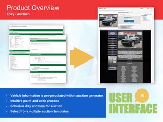 USER
INTERFACE
*
Product Overview
Ebay - Auction
• Vehicle information is pre-populated within auction generator
• Intuitive point-and-click process
• Schedule day and time for auction
• Select from multiple auction templates
 