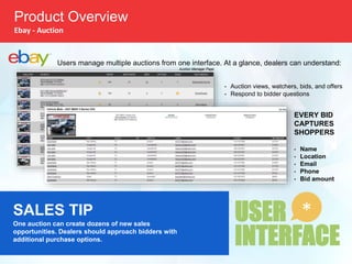 USER
INTERFACE
*
Product Overview
Ebay - Auction
SALES TIP
One auction can create dozens of new sales
opportunities. Dealers should approach bidders with
additional purchase options.
EVERY BID
CAPTURES
SHOPPERS
• Name
• Location
• Email
• Phone
• Bid amount
Auction Manager Page
Users manage multiple auctions from one interface. At a glance, dealers can understand:
• Auction views, watchers, bids, and offers
• Respond to bidder questions
 