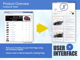 USER
INTERFACE
*
Product Overview
Facebook & Twitter
• Post your inventory to your Fan Page using
the Inventory Applet
• Clicks route to Vehicle Specific Landing Page
Facebook Inventory Applet
 
