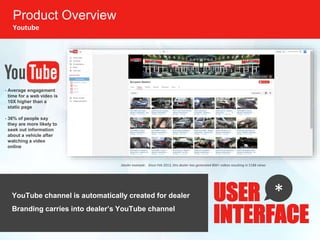 USER
INTERFACE
*
Product Overview
Youtube
YouTube channel is automatically created for dealer
Branding carries into dealer’s YouTube channel
Dealer example: Since Feb 2013, this dealer has generated 800+ videos resulting in 5188 views
• Average engagement
time for a web video is
10X higher than a
static page
• 36% of people say
they are more likely to
seek out information
about a vehicle after
watching a video
online
 