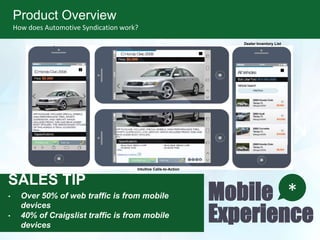 Product Overview
How does Automotive Syndication work?
SALES TIP
• Over 50% of web traffic is from mobile
devices
• 40% of Craigslist traffic is from mobile
devices
Mobile
Experience
*
Dealer Inventory List
Intuitive Calls-to-Action
Product Overview
How does Automotive Syndication work?
 