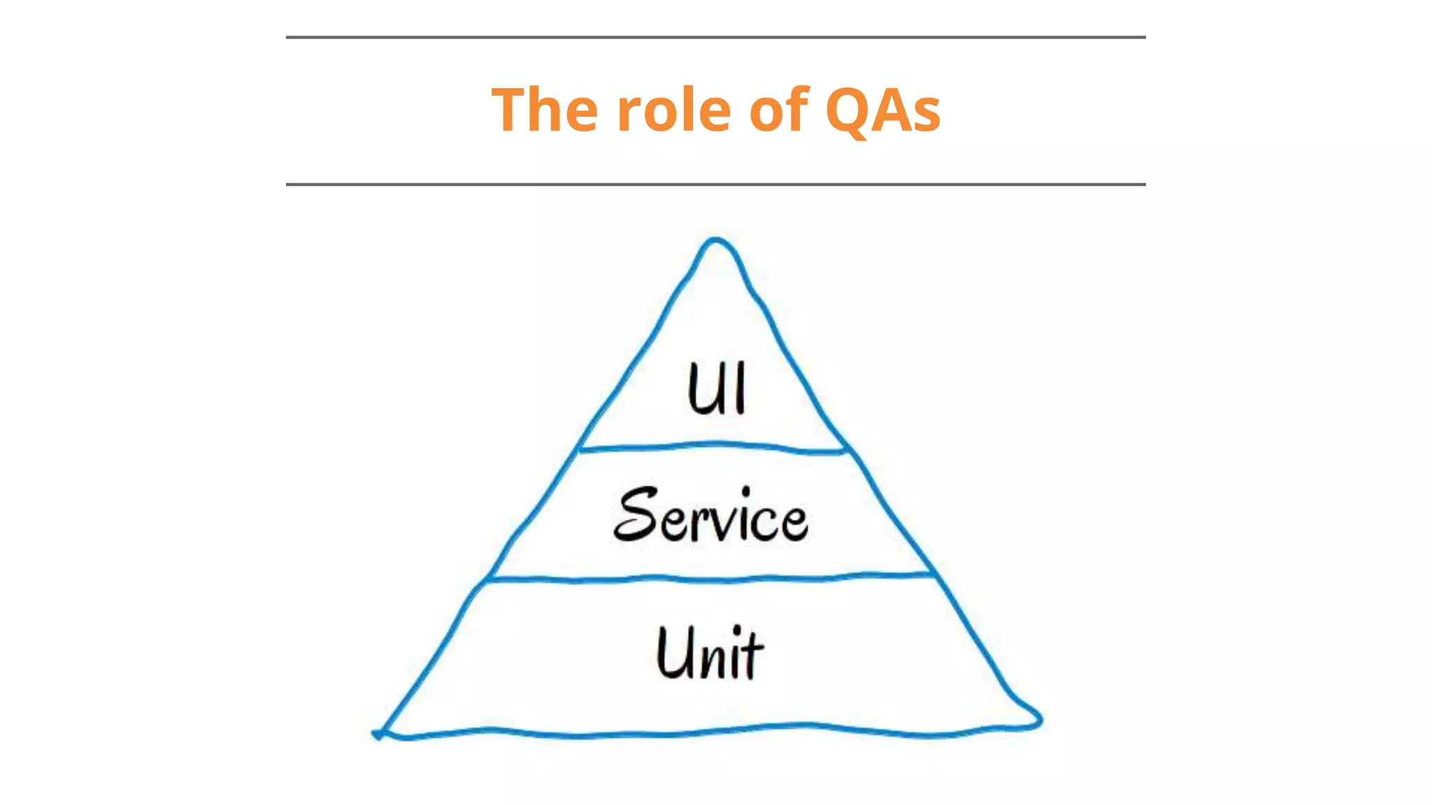 The role of QAs
 