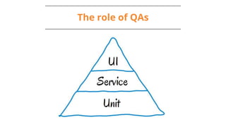 The role of QAs
 