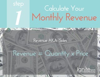 1
step
Calculate Your
Monthly Revenue
Revenue AKA “Sales”
Revenue = Quantity x Price
 