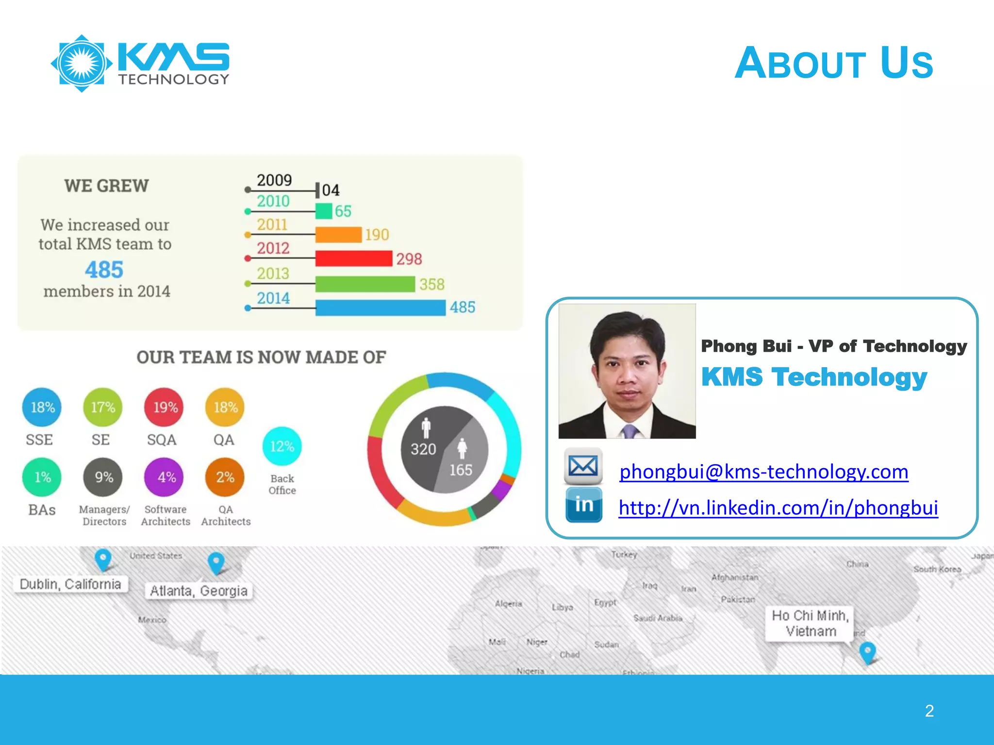 2
http://vn.linkedin.com/in/phongbui
phongbui@kms-technology.com
Phong Bui - VP of Technology
KMS Technology
ABOUT US
 