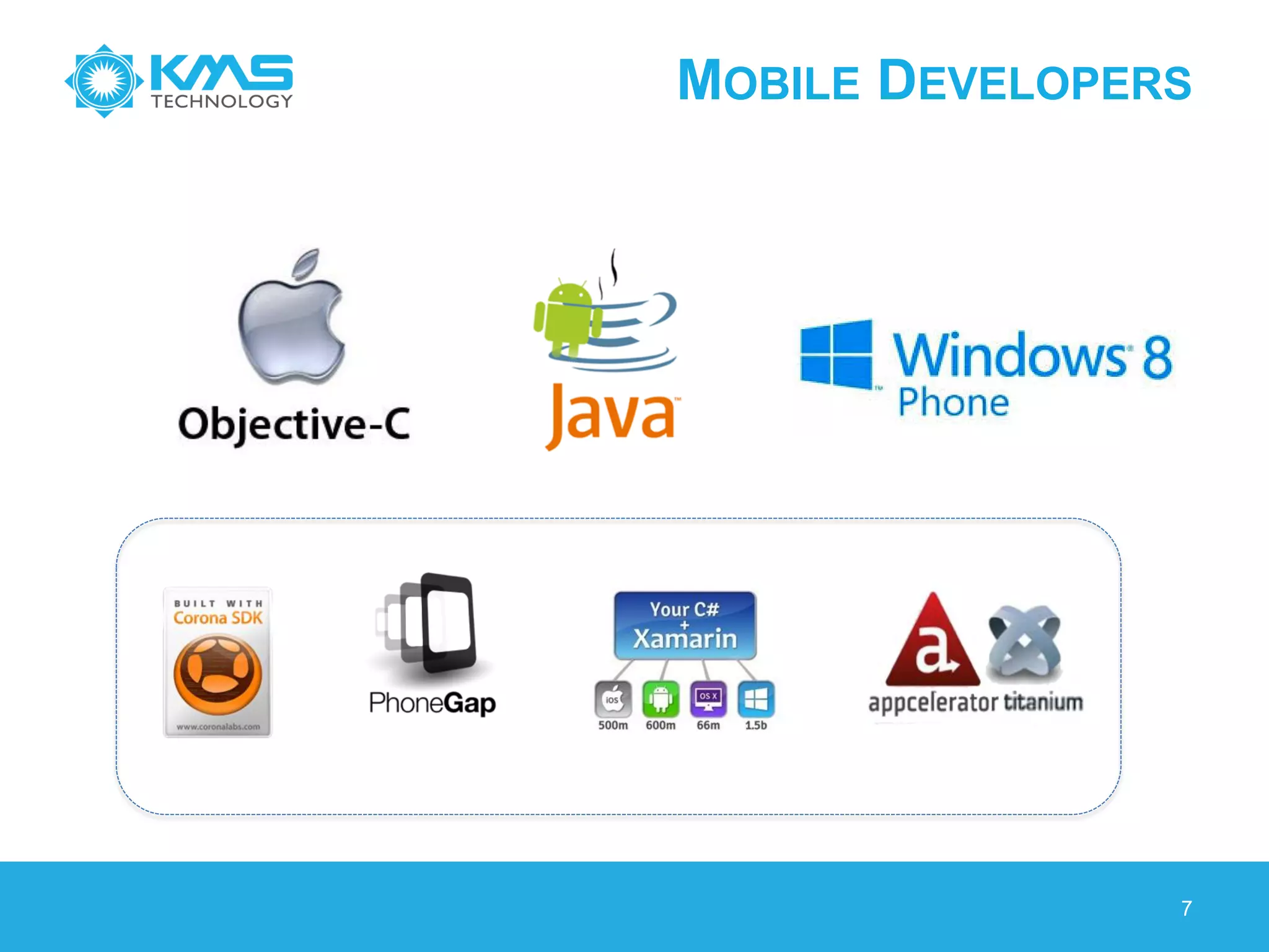 MOBILE DEVELOPERS
7
 