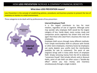 HOW LOSS PREVENTION INCREASE A COMPANY’S FINANCIAL BENEFITS
What does LOSS PREVENTION means?
Loss Prevention is the concept of establishing policies, procedures and business practice to prevent the loss of
inventory or monies in a retail environment.
Three categories to be dealt with by professionals of loss prevention:
Internal (Employee) Theft
It is the largest contributor to loss for most
retailers, regardless of size or segment. Although some
may wonder why employee theft would be the largest
category of loss, hands down, every survey, study and
comparison across segments has shown time and time
again that those who steal from a business the most are
employees.
Employee theft occurs through many different methods.
From simple merchandise theft to collusion with friends
or other store employees, inventory losses by employees
can easily deplete your profits (and the merchandise
available for sale to customers). The point of sale
(register) brings with it many other forms of employee
theft. Simply removing money from the till to elaborate
"conversion frauds" that include refund, void or discount
thefts, point of sale theft can often cause a "double-dip
effect" where you lose money and inventory
simultaneously through a single incident.
Internal
theft
External
theft
Administrative
failures
 