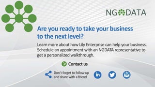 20Copyright 2014 NGDATA®, Inc. Confidential – Distribution prohibited without permission
 