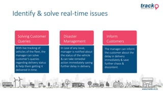 With live tracking of
vehicles of the fleet, the
manager can solve
customer’s queries
regarding delivery status
& help them getting it
delivered in-time.
In case of any issue,
manager is notified about
the status of the vehicle
& can take remedial
action immediately saving
further delay in delivery.
The manager can inform
the customer about the
delay in delivery
immediately & save
further chaos &
discontent.
Solving Customer
Queries
Disaster
Management
Inform
Customers
Identify & solve real-time issues
 