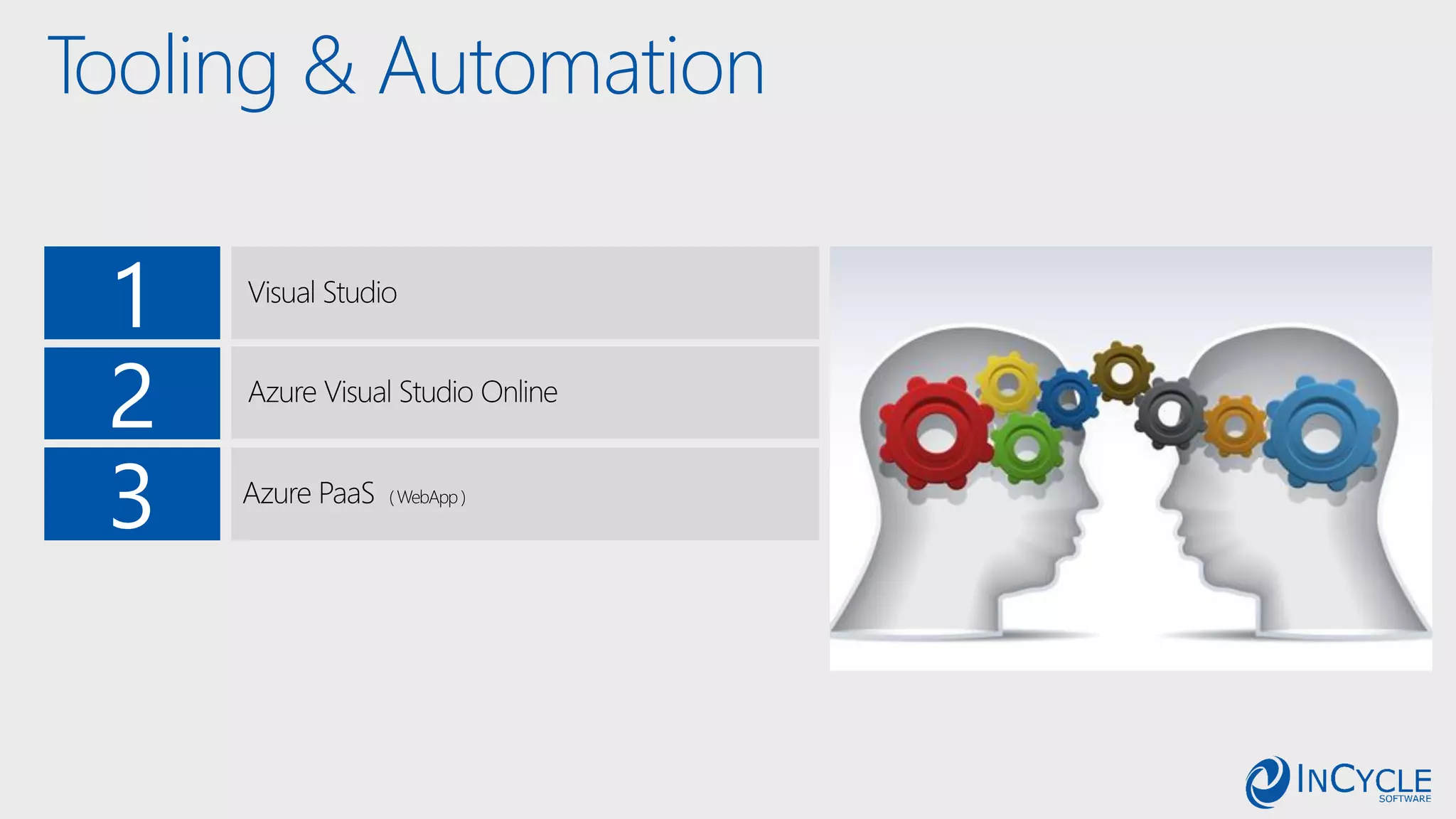 Tooling & Automation
1
2
3