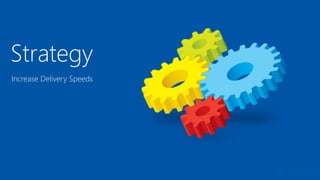 Strategy
Increase Delivery Speeds
 