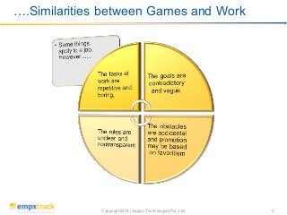 Copyright 2013 | Saigun Technologies Pvt. Ltd. 5
….Similarities between Games and Work
 
