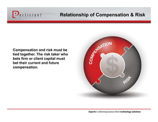 Increase Financial Firms' Sales Performance & Compliance with Compensation Management