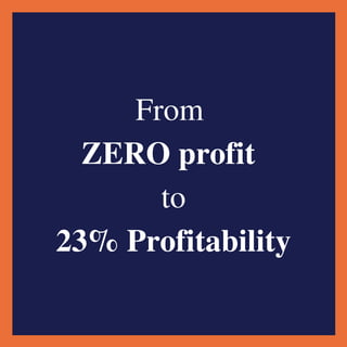From
ZERO profit 
to
23% Profitability
 