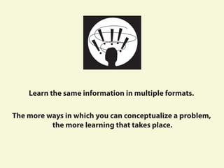 Learn the same information in multiple formats.
The more ways in which you can conceptualize a problem,
the more learning that takes place.
 