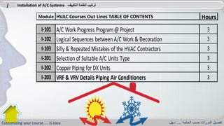 Increase performance of your hvac team by our customized training cou…