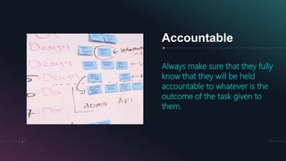 Accountable
Always make sure that they fully
know that they will be held
accountable to whatever is the
outcome of the tas...