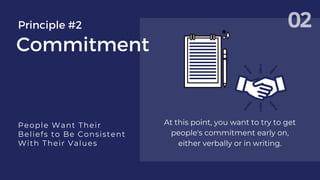 [Increase Sales] 6 Powerful Weapons Of Influence To Quickly Increase ...
