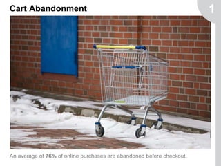 Unassisted Sales at the Store
Resellers often lack the product expertise to convert prospects into customers.
1
 