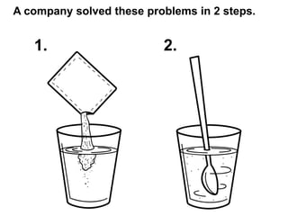 A company solved these problems in 2 steps.
1. 2.
 
