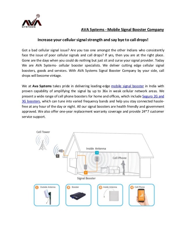 Increase your cellular signal strength and say bye to call drops!