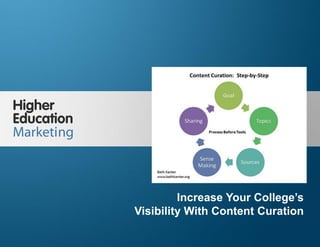 Increase Your College’s Visibility With
Content Curation

Increase Your College’s
Visibility With Content Curation
Slide 1

 