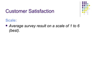 Customer Satisfaction 
Scale:
 Average survey result on a scale of 1 to 6
  (best).
 