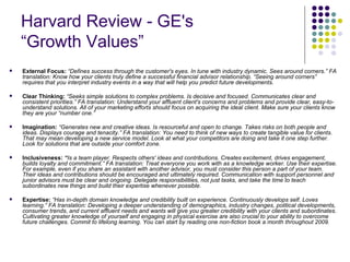 Harvard Review - GE's
    “Growth Values” 
   External Focus: “Defines success through the customer's eyes. In tune with industry dynamic. Sees around corners.” FA
    translation: Know how your clients truly define a successful financial advisor relationship. “Seeing around corners”
    requires that you interpret industry events in a way that will help you predict future developments.

   Clear Thinking: “Seeks simple solutions to complex problems. Is decisive and focused. Communicates clear and
    consistent priorities.” FA translation: Understand your affluent client's concerns and problems and provide clear, easy-to-
    understand solutions. All of your marketing efforts should focus on acquiring the ideal client. Make sure your clients know
    they are your “number one.”

   Imagination: “Generates new and creative ideas. Is resourceful and open to change. Takes risks on both people and
    ideas. Displays courage and tenacity.” FA translation: You need to think of new ways to create tangible value for clients.
    That may mean developing a new service model. Look at what your competitors are doing and take it one step further.
    Look for solutions that are outside your comfort zone.

   Inclusiveness: “Is a team player. Respects others' ideas and contributions. Creates excitement, drives engagement,
    builds loyalty and commitment.” FA translation: Treat everyone you work with as a knowledge worker. Use their expertise.
    For example, even if you share an assistant with another advisor, you must consider this person a part of your team.
    Their ideas and contributions should be encouraged and ultimately required. Communication with support personnel and
    junior advisors must be clear and ongoing. Delegate responsibilities, not just tasks, and take the time to teach
    subordinates new things and build their expertise whenever possible.

   Expertise: “Has in-depth domain knowledge and credibility built on experience. Continuously develops self. Loves
    learning.” FA translation: Developing a deeper understanding of demographics, industry changes, political developments,
    consumer trends, and current affluent needs and wants will give you greater credibility with your clients and subordinates.
    Cultivating greater knowledge of yourself and engaging in physical exercise are also crucial to your ability to overcome
    future challenges. Commit to lifelong learning. You can start by reading one non-fiction book a month throughout 2009.
 