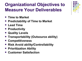 Organizational Objectives to 
Measure Your Deliverables
   Time to Market
   Predictability of Time to Market
   Lead Time
   Productivity
   Quality Levels
   Transportability (Outsource ability)
   Competitiveness
   Risk Avoid ability/Controllability
   Prioritization Ability
   Customer Satisfaction
 
