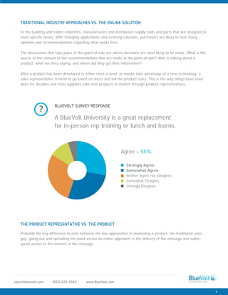 www.BlueVolt.com(503) 223-2583sales@bluevolt.com
In the building and trades industries, manufacturers and distributors supply tools and parts that are designed to
meet specific needs. With changing applications and evolving solutions, purchasers are likely to hear many
opinions and recommendations regarding what works best.
The discussions that take place at the point-of-sale are where decisions are most likely to be made. What is the
source of the content of the recommendations that are made at the point-of-sale? Who is talking about a
product, what are they saying, and where did they get their information?
After a product has been developed to either meet a need, or maybe take advantage of a new technology, a
sales representative is hired to go knock on doors and tell the product story. This is the way things have been
done for decades and most suppliers take new products to market through product representatives.
TRADITIONAL INDUSTRY APPROACHES VS. THE ONLINE SOLUTION
Probably the key difference to note between the two approaches to marketing a product, the traditional sales
guy, going out and spreading the word versus an online approach, is the delivery of the message and subse-
quent access to the content of the message.
THE PRODUCT REPRESENTATIVE VS. THE PRODUCT
BLUEVOLT SURVEY RESPONSE
?
4
Strongly Agree
Somewhat Agree
Neither Agree nor Disagree
Somewhat Disagree
Strongly Disagree
Agree – 55%
A BlueVolt University is a great replacement
for in-person rep training or lunch and learns.
 