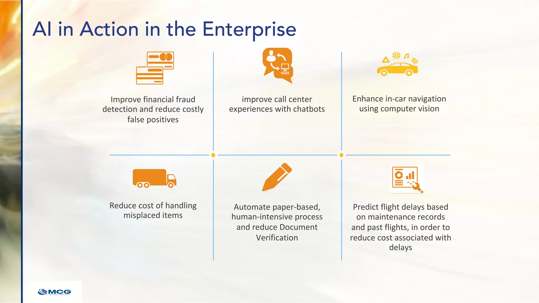 Enhance in-car navigation
using computer vision
Reduce cost of handling
misplaced items
improve call center
experiences with chatbots
Improve financial fraud
detection and reduce costly
false positives
Automate paper-based,
human-intensive process
and reduce Document
Verification
Predict flight delays based
on maintenance records
and past flights, in order to
reduce cost associated with
delays
AI in Action in the Enterprise
 