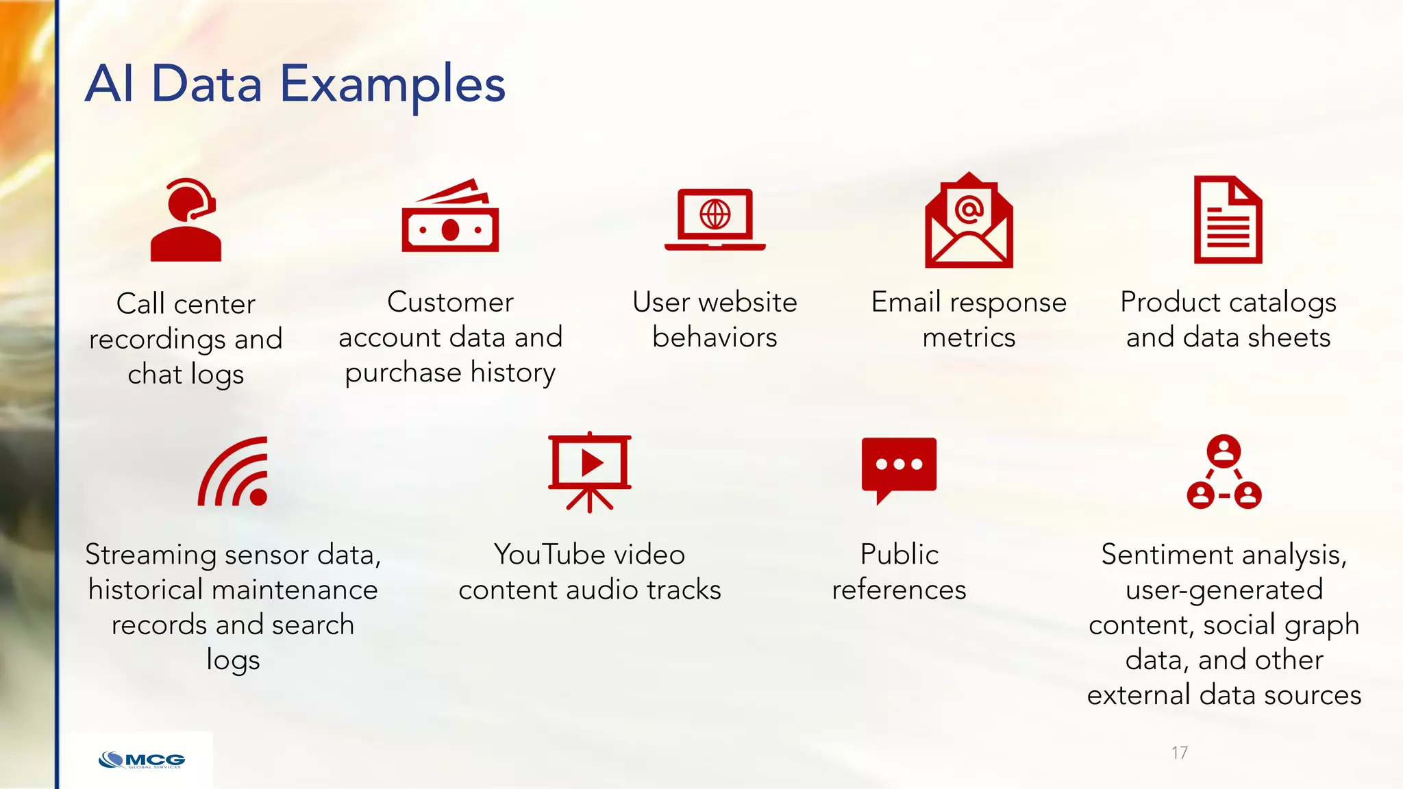 Customer
account data and
purchase history
AI Data Examples
Call center
recordings and
chat logs
17
Streaming sensor data,
historical maintenance
records and search
logs
Email response
metrics
Product catalogs
and data sheets
Sentiment analysis,
user-generated
content, social graph
data, and other
external data sources
User website
behaviors
YouTube video
content audio tracks
Public
references
 