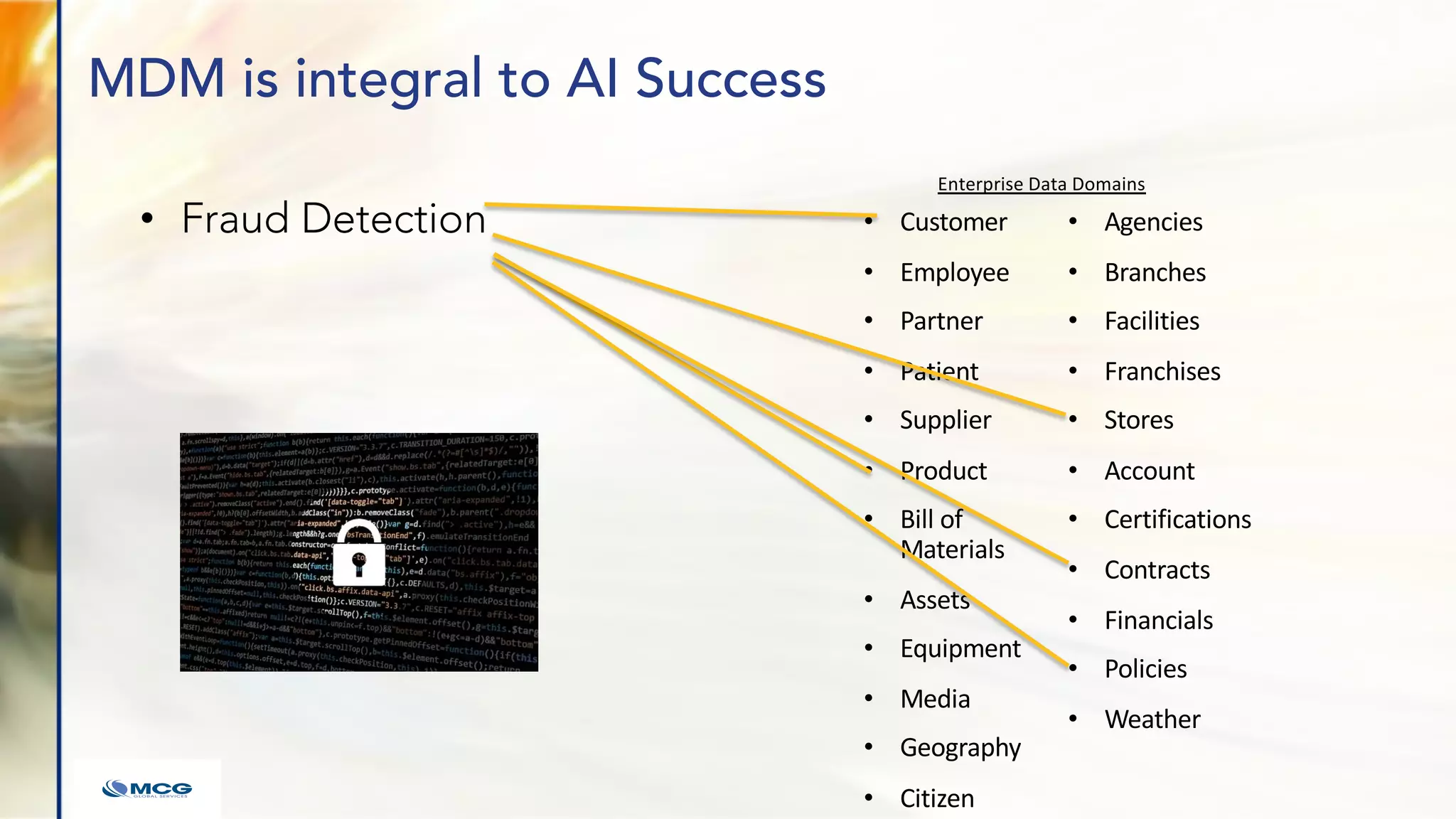 MDM is integral to AI Success
• Fraud Detection • Customer
• Employee
• Partner
• Patient
• Supplier
• Product
• Bill of
Materials
• Assets
• Equipment
• Media
• Geography
• Citizen
• Agencies
• Branches
• Facilities
• Franchises
• Stores
• Account
• Certifications
• Contracts
• Financials
• Policies
• Weather
Enterprise Data Domains
 