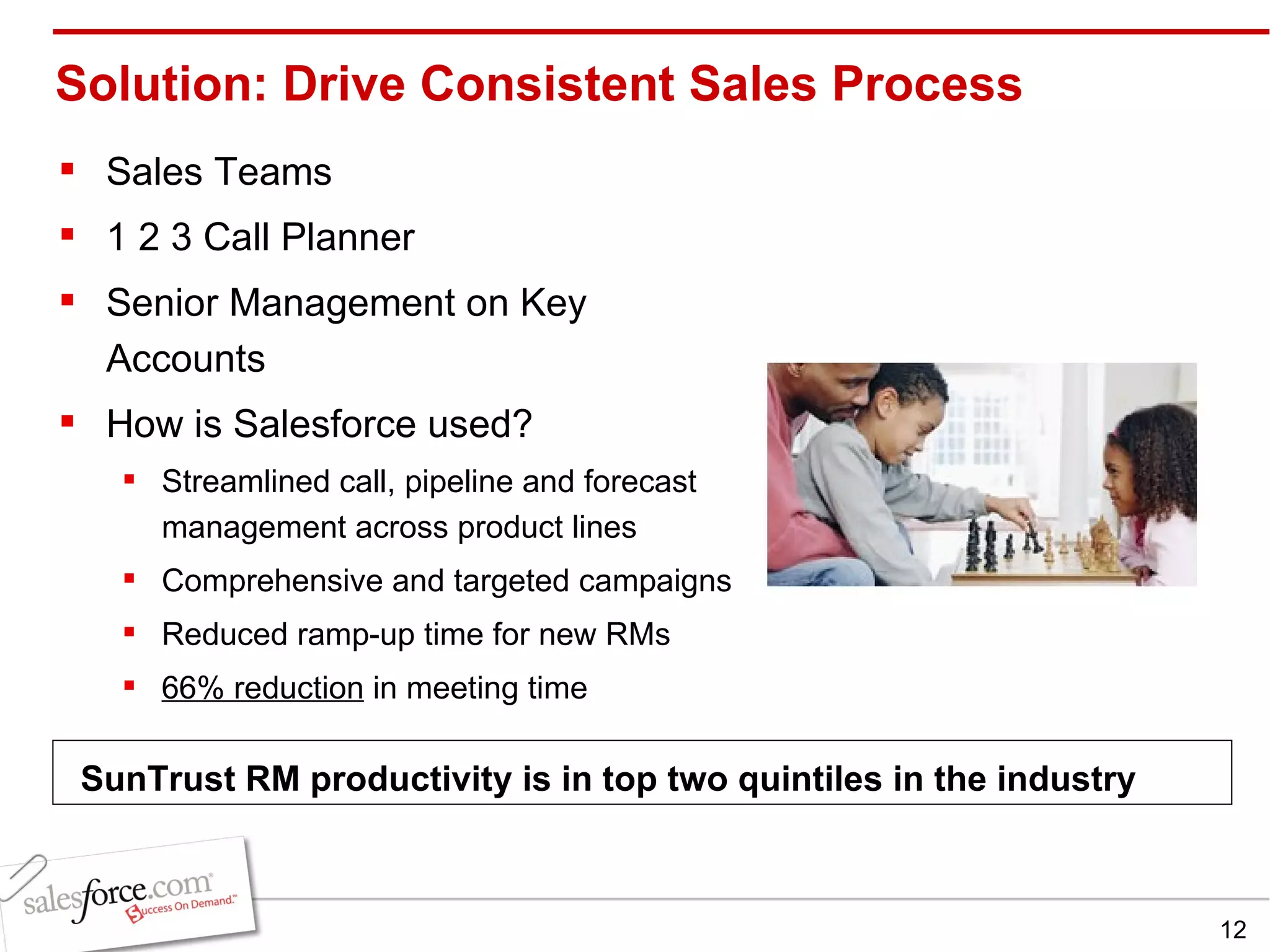 Solution: Drive Consistent Sales Process Sales Teams 1 2 3 Call Planner Senior Management on Key Accounts How is Salesforce used? Streamlined call, pipeline and forecast management across product lines Comprehensive and targeted campaigns Reduced ramp-up time for new RMs 66% reduction  in meeting time SunTrust RM productivity is in top two quintiles in the industry 