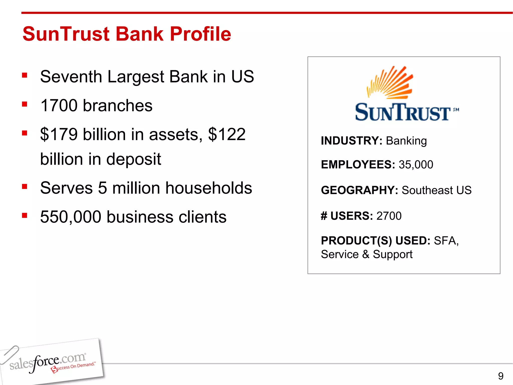 SunTrust Bank Profile Seventh Largest Bank in US 1700 branches $179 billion in assets, $122 billion in deposit Serves 5 million households 550,000 business clients INDUSTRY:  Banking EMPLOYEES:  35,000 GEOGRAPHY:  Southeast   US PRODUCT(S) USED:  SFA, Service & Support # USERS:  2700 