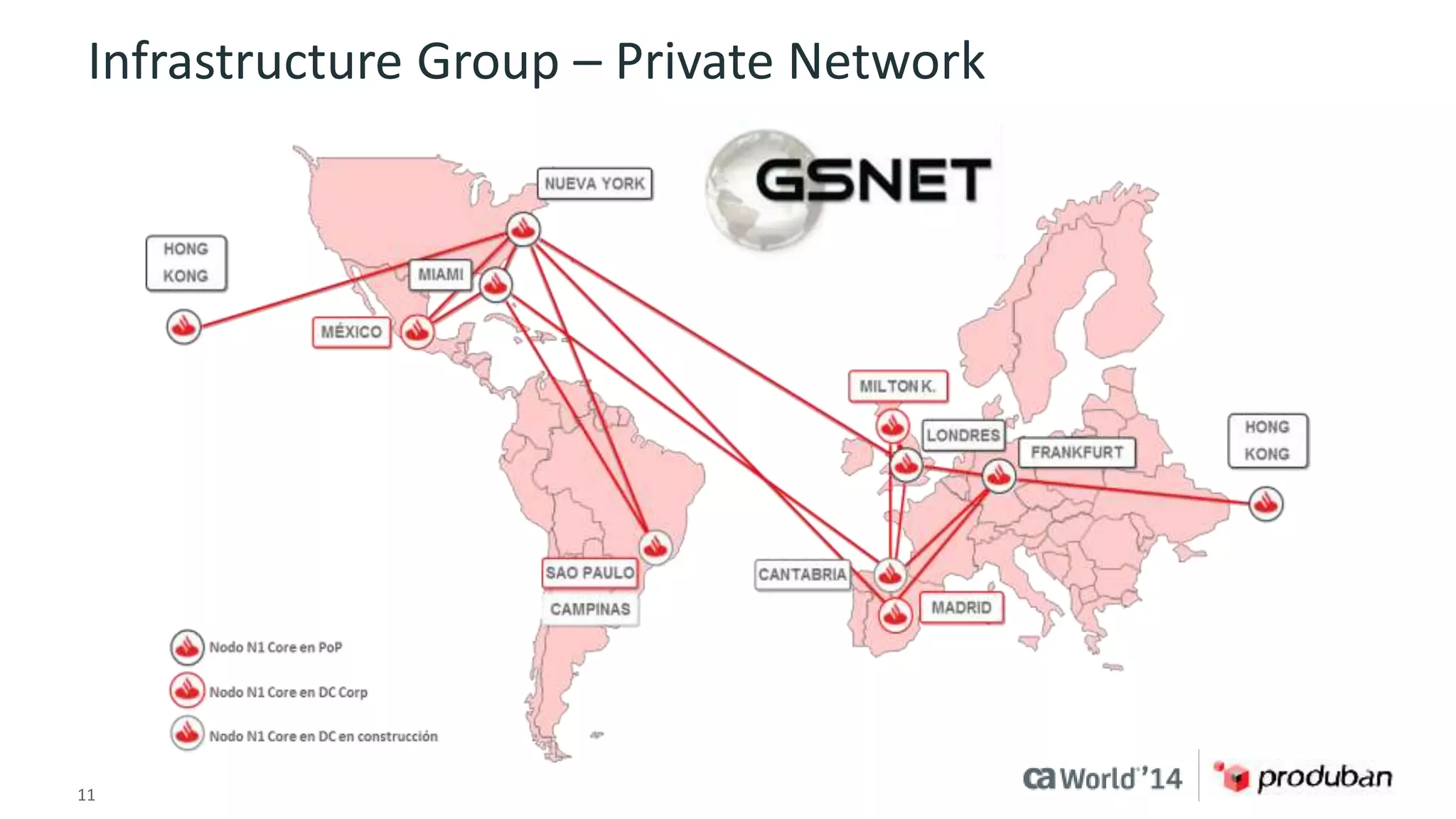 Infrastructure Group – Private Network 
11 © 2014 CA. ALL RIGHTS RESERVED. 
 