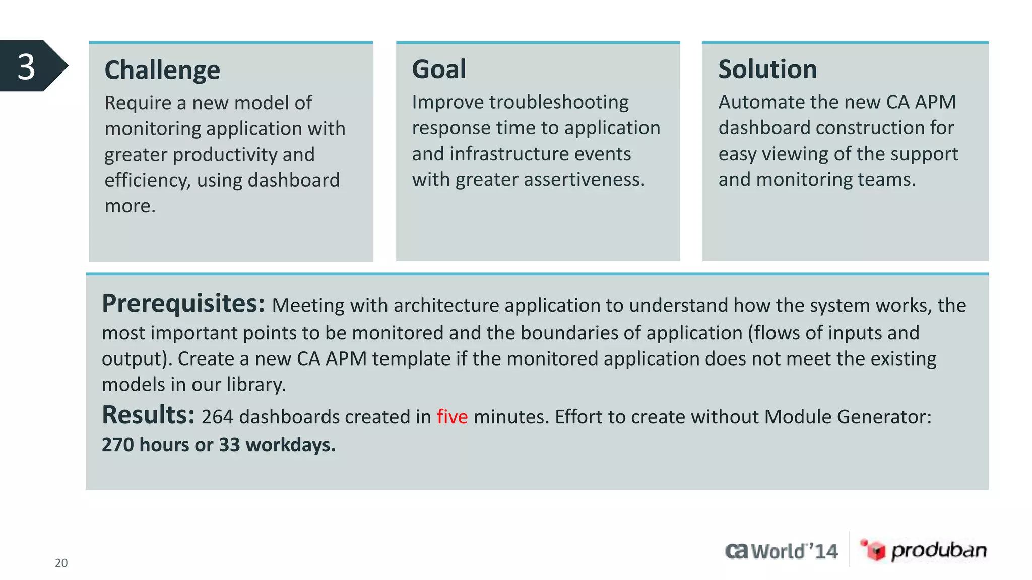 3 Challenge 
Require a new model of 
monitoring application with 
greater productivity and 
efficiency, using dashboard 
more. 
Goal 
Improve troubleshooting 
response time to application 
and infrastructure events 
with greater assertiveness. 
20 © 2014 CA. ALL RIGHTS RESERVED. 
Solution 
Automate the new CA APM 
dashboard construction for 
easy viewing of the support 
and monitoring teams. 
Prerequisites: Meeting with architecture application to understand how the system works, the 
most important points to be monitored and the boundaries of application (flows of inputs and 
output). Create a new CA APM template if the monitored application does not meet the existing 
models in our library. 
Results: 264 dashboards created in five minutes. Effort to create without Module Generator: 
270 hours or 33 workdays. 
 