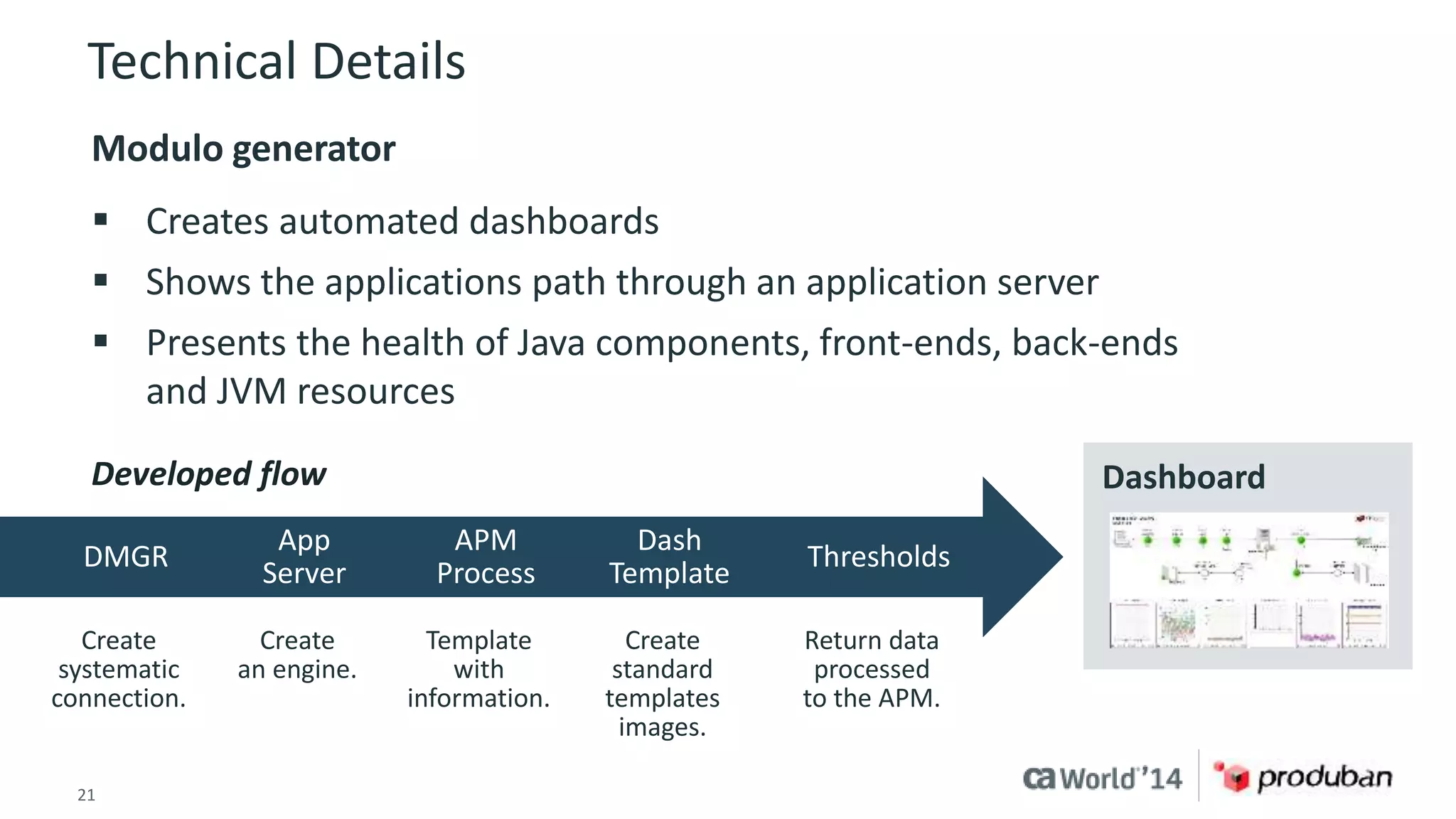 Technical Details 
Modulo generator 
 Creates automated dashboards 
 Shows the applications path through an application server 
 Presents the health of Java components, front-ends, back-ends 
and JVM resources 
Developed flow Dashboard 
DMGR 
App 
Server 
APM 
Process 
Dash 
Template 
Thresholds 
Create 
systematic 
connection. 
Create 
an engine. 
Template 
with 
information. 
Create 
standard 
templates 
images. 
Return data 
processed 
to the APM. 
21 © 2014 CA. ALL RIGHTS RESERVED. 
 