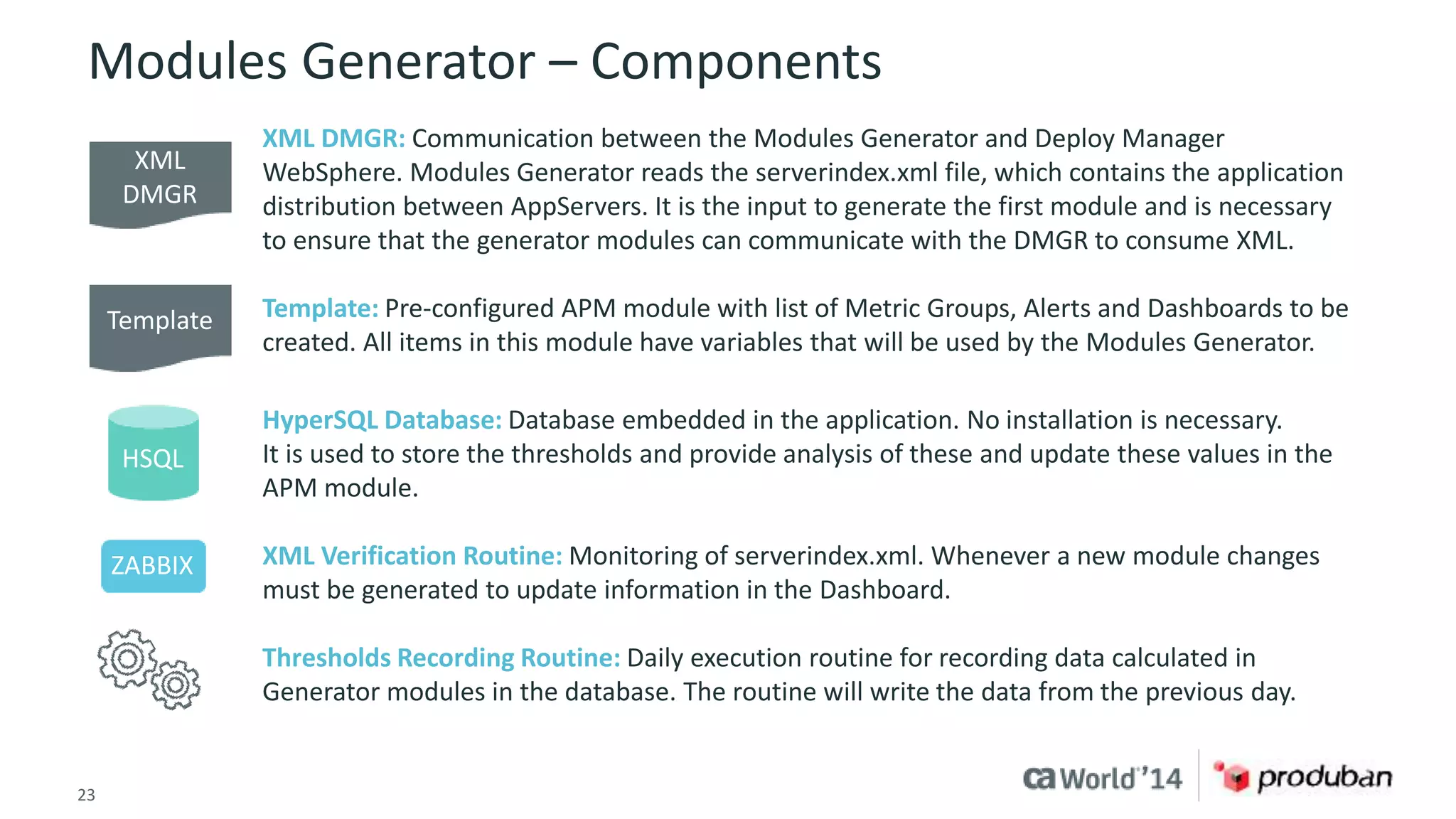 Modules Generator – Components 
XML DMGR: Communication between the Modules Generator and Deploy Manager 
WebSphere. Modules Generator reads the serverindex.xml file, which contains the application 
distribution between AppServers. It is the input to generate the first module and is necessary 
to ensure that the generator modules can communicate with the DMGR to consume XML. 
Template: Pre-configured APM module with list of Metric Groups, Alerts and Dashboards to be 
created. All items in this module have variables that will be used by the Modules Generator. 
HyperSQL Database: Database embedded in the application. No installation is necessary. 
It is used to store the thresholds and provide analysis of these and update these values in the 
APM module. 
XML Verification Routine: Monitoring of serverindex.xml. Whenever a new module changes 
must be generated to update information in the Dashboard. 
Thresholds Recording Routine: Daily execution routine for recording data calculated in 
Generator modules in the database. The routine will write the data from the previous day. 
XML 
DMGR 
Template 
HSQL 
ZABBIX 
23 © 2014 CA. ALL RIGHTS RESERVED. 
 