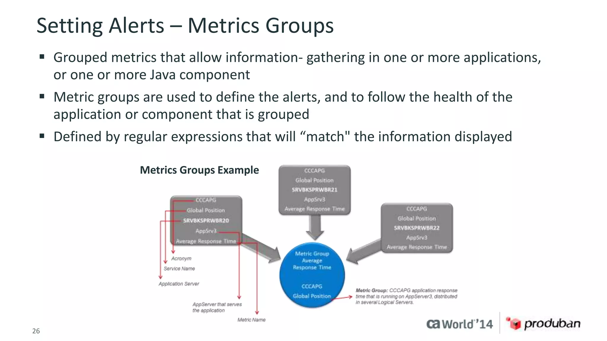 Setting Alerts – Metrics Groups 
 Grouped metrics that allow information- gathering in one or more applications, 
or one or more Java component 
 Metric groups are used to define the alerts, and to follow the health of the 
application or component that is grouped 
 Defined by regular expressions that will “match" the information displayed 
Metrics Groups Example 
26 © 2014 CA. ALL RIGHTS RESERVED. 
 
