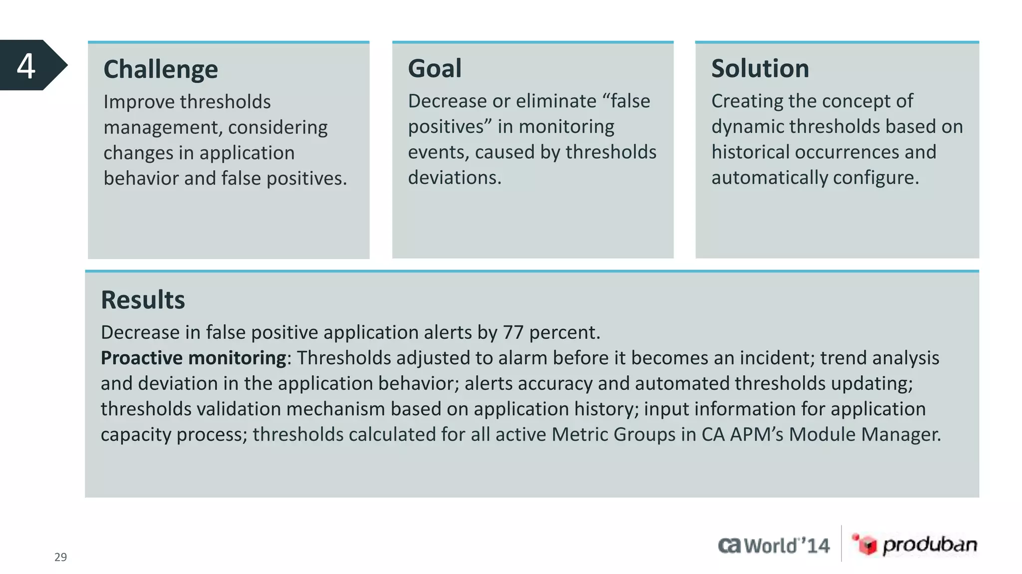 4 Challenge 
Improve thresholds 
management, considering 
changes in application 
behavior and false positives. 
Goal 
Decrease or eliminate “false 
positives” in monitoring 
events, caused by thresholds 
deviations. 
29 © 2014 CA. ALL RIGHTS RESERVED. 
Solution 
Creating the concept of 
dynamic thresholds based on 
historical occurrences and 
automatically configure. 
Results 
Decrease in false positive application alerts by 77 percent. 
Proactive monitoring: Thresholds adjusted to alarm before it becomes an incident; trend analysis 
and deviation in the application behavior; alerts accuracy and automated thresholds updating; 
thresholds validation mechanism based on application history; input information for application 
capacity process; thresholds calculated for all active Metric Groups in CA APM’s Module Manager. 
 