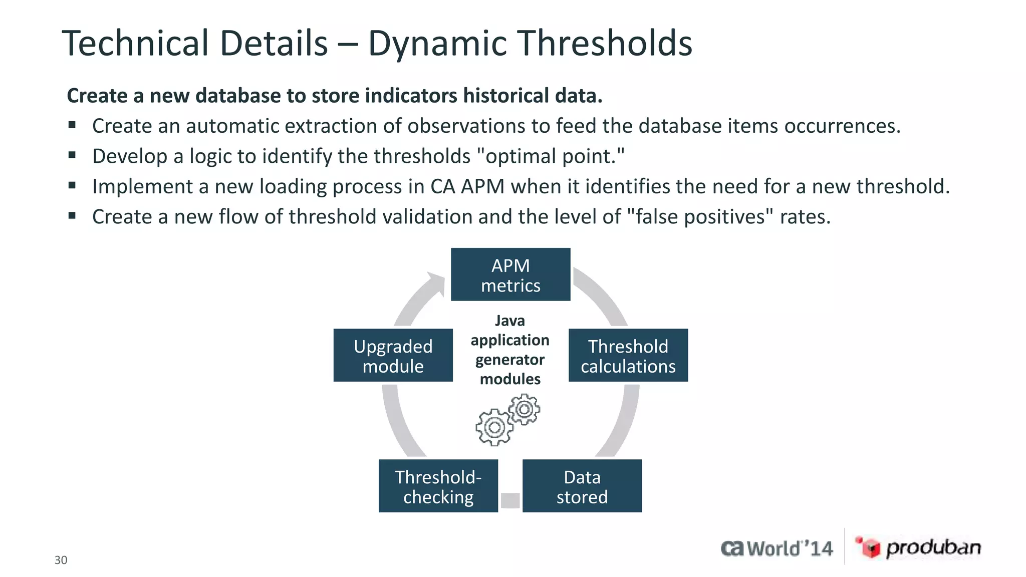 Technical Details – Dynamic Thresholds 
Create a new database to store indicators historical data. 
 Create an automatic extraction of observations to feed the database items occurrences. 
 Develop a logic to identify the thresholds "optimal point." 
 Implement a new loading process in CA APM when it identifies the need for a new threshold. 
 Create a new flow of threshold validation and the level of "false positives" rates. 
APM 
metrics 
Threshold 
calculations 
Data 
stored 
Upgraded 
module 
application 
generator 
modules 
Threshold-checking 
Java 
30 © 2014 CA. ALL RIGHTS RESERVED. 
 