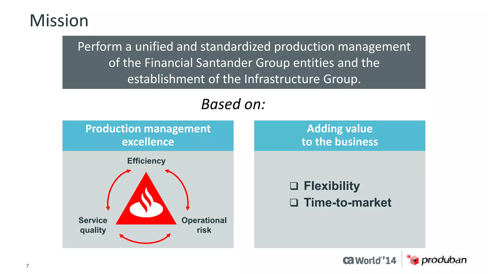 Mission 
Perform a unified and standardized production management 
of the Financial Santander Group entities and the 
establishment of the Infrastructure Group. 
Based on: 
Production management 
excellence 
Efficiency 
Service 
quality 
Operational 
risk 
7 © 2014 CA. ALL RIGHTS RESERVED. 
Adding value 
to the business 
 Flexibility 
 Time-to-market 
 