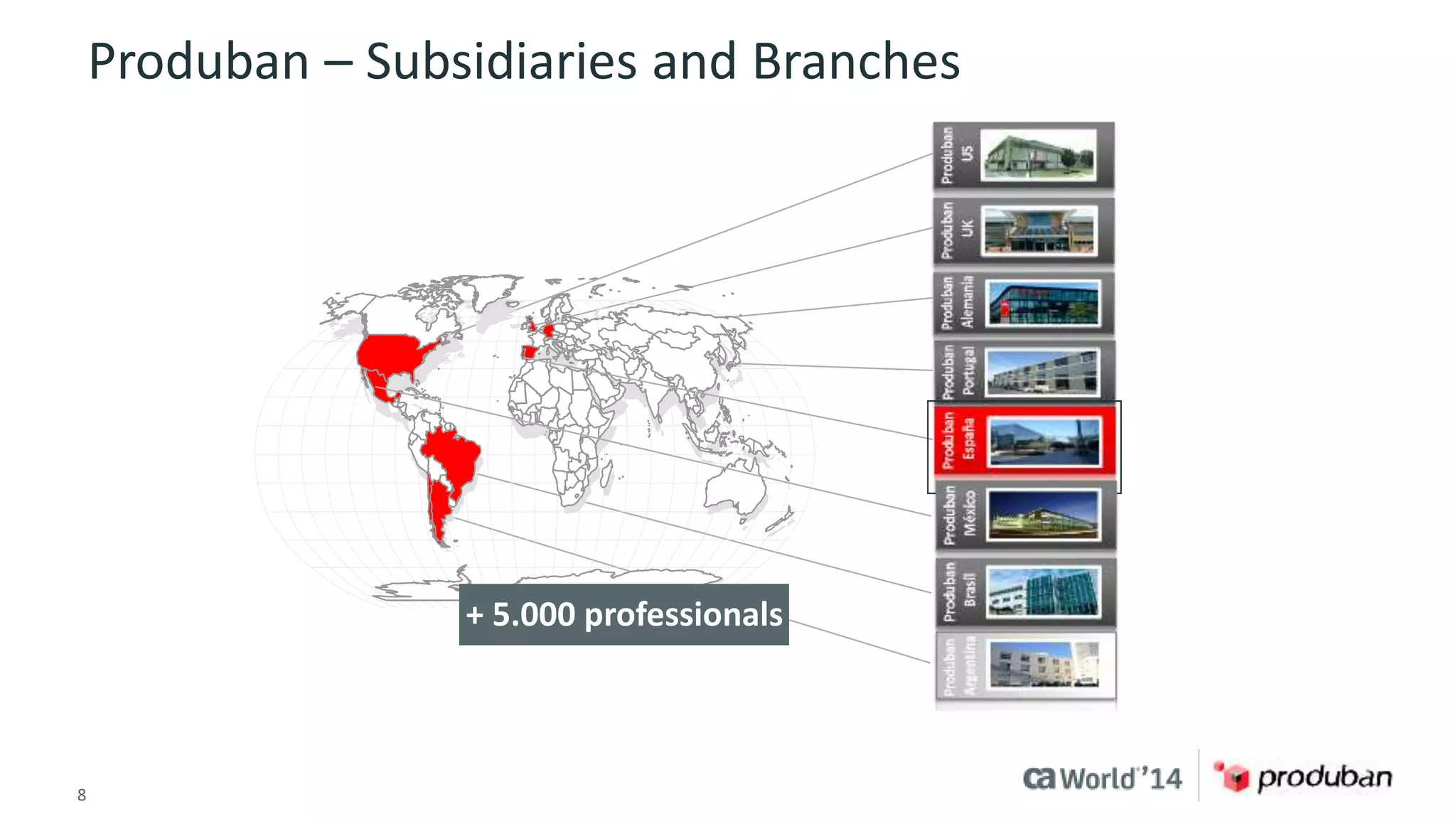 Produban – Subsidiaries and Branches 
+ 5.000 professionals 
8 © 2014 CA. ALL RIGHTS RESERVED. 
 