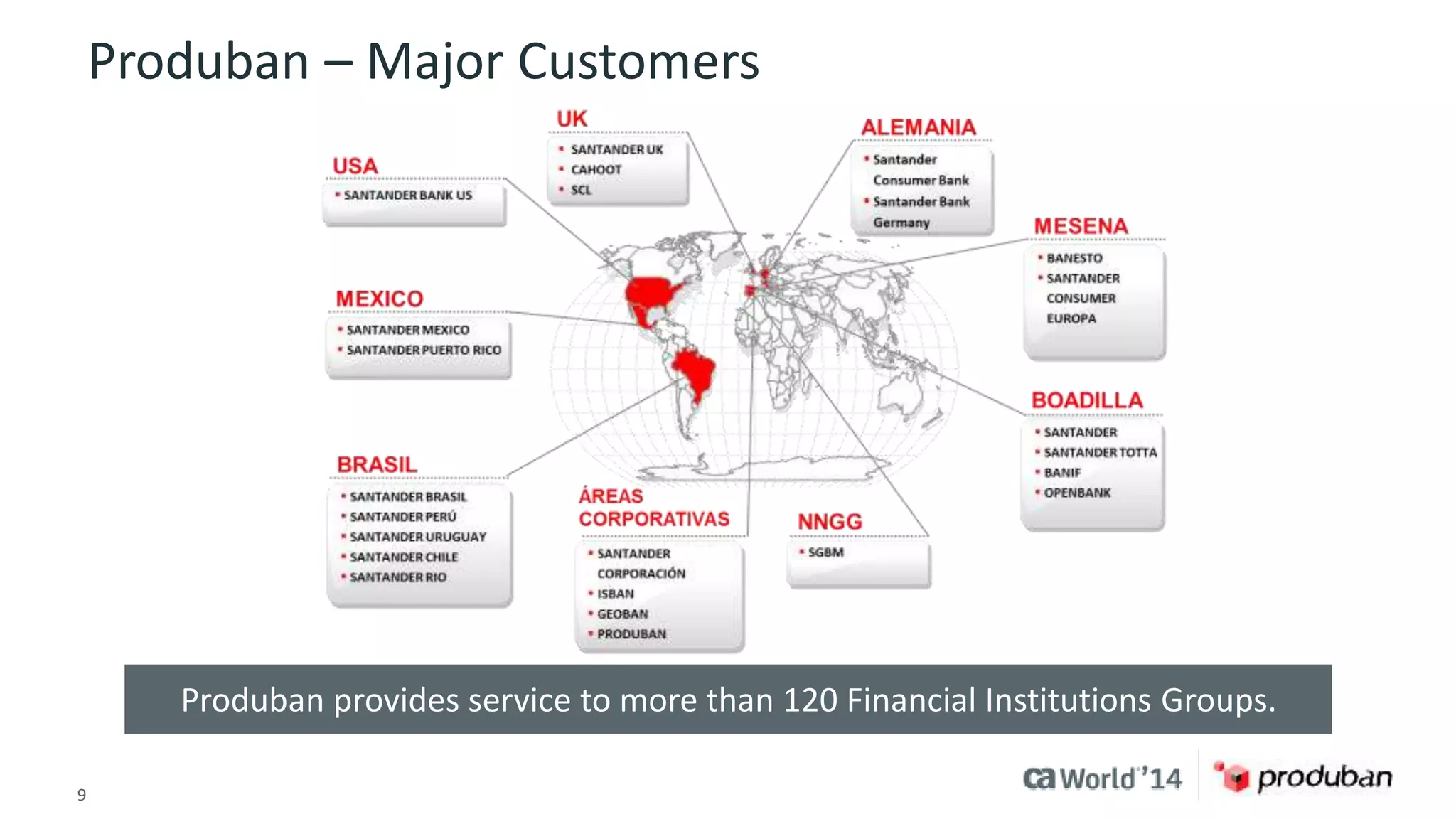 Produban – Major Customers 
Produban provides service to more than 120 Financial Institutions Groups. 
9 © 2014 CA. ALL RIGHTS RESERVED. 
 